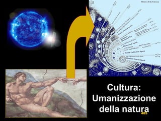 Cultura:Cultura:
UmanizzazioneUmanizzazione
della naturadella natura485
 