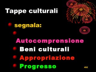 Tappe culturali
segnala:
AutocomprensioneAutocomprensione
Beni culturaliBeni culturali
AppropriazioneAppropriazione
ProgressoProgresso 492
 