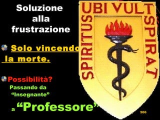 Soluzione
alla
frustrazione
Solo vincendoSolo vincendo
la morte.la morte.
Possibilità?
Passando da
“Insegnante”
a “Professore” 506
 