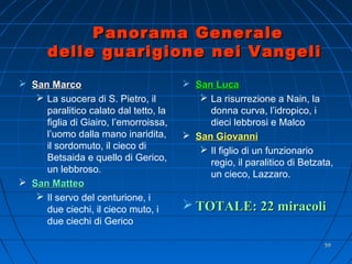 Panorama GeneralePanorama Generale
delle guarigione nei Vangelidelle guarigione nei Vangeli
 San MarcoSan Marco
 La suocera di S. Pietro, il
paralitico calato dal tetto, la
figlia di Giairo, l’emorroissa,
l’uomo dalla mano inaridita,
il sordomuto, il cieco di
Betsaida e quello di Gerico,
un lebbroso.
 San MatteoSan Matteo
 Il servo del centurione, i
due ciechi, il cieco muto, i
due ciechi di Gerico
 San LucaSan Luca
 La risurrezione a Nain, la
donna curva, l’idropico, i
dieci lebbrosi e Malco
 San GiovanniSan Giovanni
 Il figlio di un funzionario
regio, il paralitico di Betzata,
un cieco, Lazzaro.
 TOTALE: 22 miracoliTOTALE: 22 miracoli
5959
 