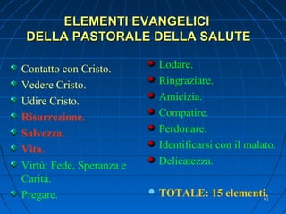 ELEMENTI EVANGELICIELEMENTI EVANGELICI
DELLA PASTORALE DELLA SALUTEDELLA PASTORALE DELLA SALUTE
Contatto con Cristo.
Vedere Cristo.
Udire Cristo.
Risurrezione.
Salvezza.
Vita.
Virtù: Fede, Speranza e
Carità.
Pregare.
Lodare.
Ringraziare.
Amicizia.
Compatire.
Perdonare.
Identificarsi con il malato.
Delicatezza.
 TOTALE: 15 elementi.6161
 