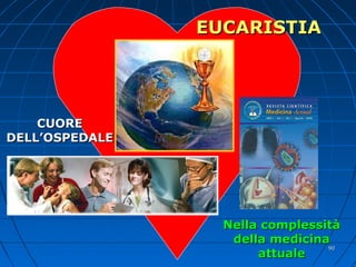 CUORECUORE
DELL’OSPEDALEDELL’OSPEDALE
Nella complessitàNella complessità
della medicinadella medicina
attualeattuale
EUCARISTIAEUCARISTIA
9090
 