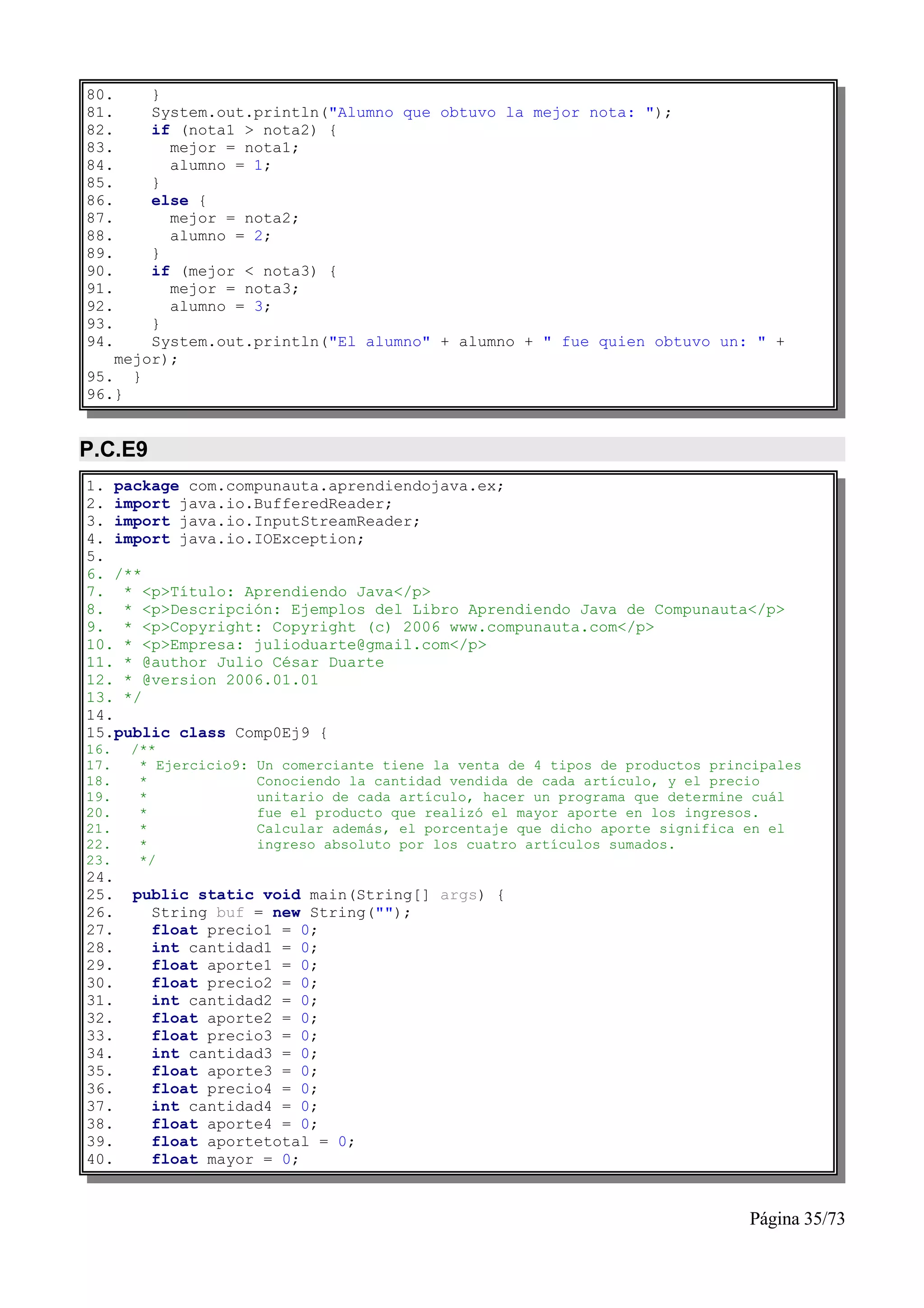 80.    }
81.    System.out.println("Alumno que obtuvo la mejor nota: ");
82.    if (nota1 > nota2) {
83.      mejor = nota1;
84.      alumno = 1;
85.    }
86.    else {
87.      mejor = nota2;
88.      alumno = 2;
89.    }
90.    if (mejor < nota3) {
91.      mejor = nota3;
92.      alumno = 3;
93.    }
94.    System.out.println("El alumno" + alumno + " fue quien obtuvo un: " +
   mejor);
95. }
96.}


P.C.E9
1. package com.compunauta.aprendiendojava.ex;
2. import java.io.BufferedReader;
3. import java.io.InputStreamReader;
4. import java.io.IOException;
5.
6. /**
7. * <p>Título: Aprendiendo Java</p>
8. * <p>Descripción: Ejemplos del Libro Aprendiendo Java de Compunauta</p>
9. * <p>Copyright: Copyright (c) 2006 www.compunauta.com</p>
10. * <p>Empresa: julioduarte@gmail.com</p>
11. * @author Julio César Duarte
12. * @version 2006.01.01
13. */
14.
15.public class Comp0Ej9 {
16.   /**
17.    * Ejercicio9:   Un comerciante tiene la venta de 4 tipos de productos principales
18.    *               Conociendo la cantidad vendida de cada artículo, y el precio
19.    *               unitario de cada artículo, hacer un programa que determine cuál
20.    *               fue el producto que realizó el mayor aporte en los ingresos.
21.    *               Calcular además, el porcentaje que dicho aporte significa en el
22.    *               ingreso absoluto por los cuatro artículos sumados.
23.    */
24.
25.   public static void main(String[] args) {
26.     String buf = new String("");
27.     float precio1 = 0;
28.     int cantidad1 = 0;
29.     float aporte1 = 0;
30.     float precio2 = 0;
31.     int cantidad2 = 0;
32.     float aporte2 = 0;
33.     float precio3 = 0;
34.     int cantidad3 = 0;
35.     float aporte3 = 0;
36.     float precio4 = 0;
37.     int cantidad4 = 0;
38.     float aporte4 = 0;
39.     float aportetotal = 0;
40.     float mayor = 0;


                                                                                 Página 35/73
 