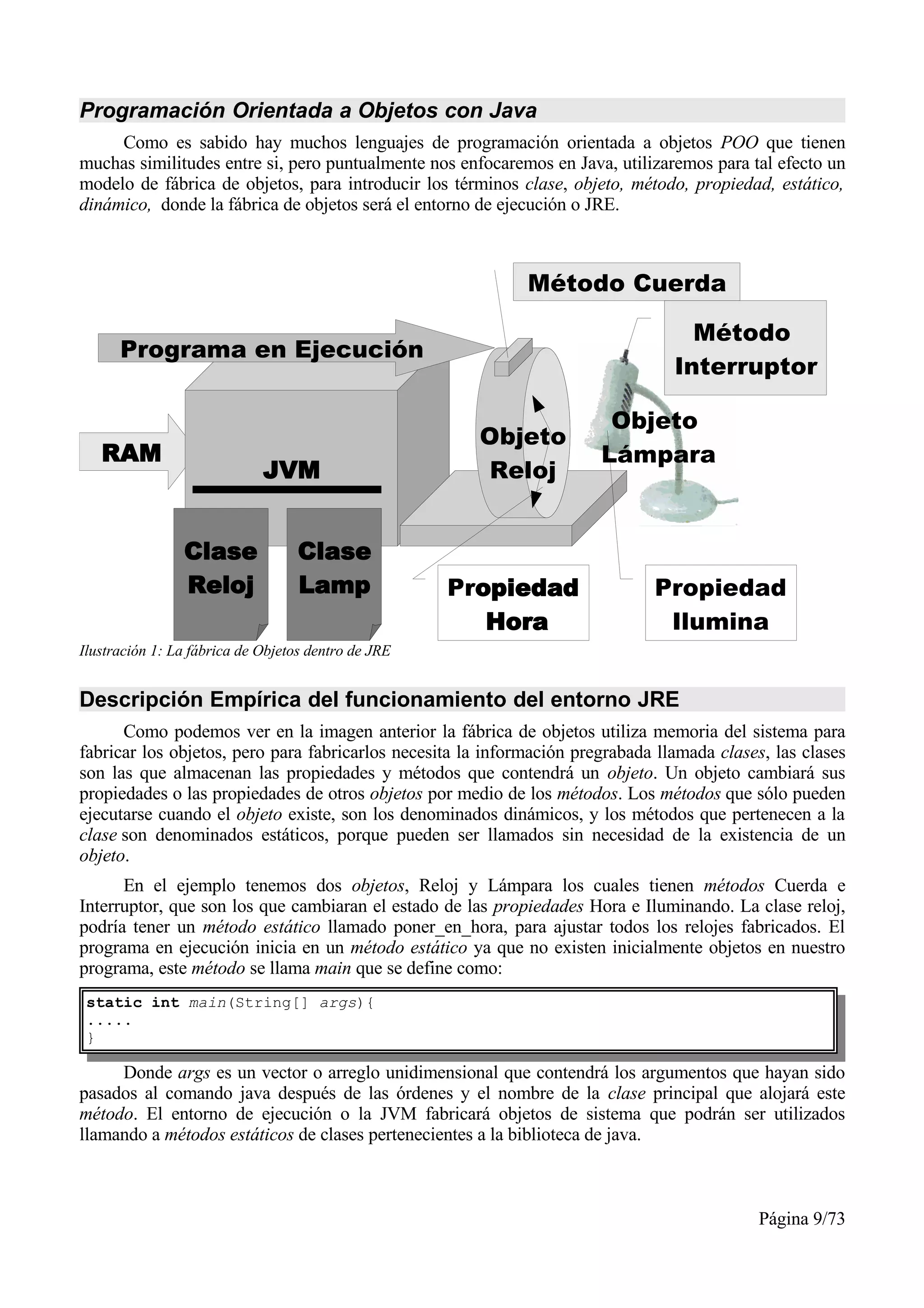 Programación Orientada a Objetos con Java
     Como es sabido hay muchos lenguajes de programación orientada a objetos POO que tienen
muchas similitudes entre si, pero puntualmente nos enfocaremos en Java, utilizaremos para tal efecto un
modelo de fábrica de objetos, para introducir los términos clase, objeto, método, propiedad, estático,
dinámico, donde la fábrica de objetos será el entorno de ejecución o JRE.



                                                             Método Cuerda

                                                                                   Método
      Programa en Ejecución
                                                                                 Interruptor

                                                                        Objeto
                                                       Objeto
   RAM                                                                 Lámpara
                             JVM                       Reloj


                Clase              Clase
                Reloj              Lamp              Propiedad                Propiedad
                                                        Hora                   Ilumina
Ilustración 1: La fábrica de Objetos dentro de JRE


Descripción Empírica del funcionamiento del entorno JRE
      Como podemos ver en la imagen anterior la fábrica de objetos utiliza memoria del sistema para
fabricar los objetos, pero para fabricarlos necesita la información pregrabada llamada clases, las clases
son las que almacenan las propiedades y métodos que contendrá un objeto. Un objeto cambiará sus
propiedades o las propiedades de otros objetos por medio de los métodos. Los métodos que sólo pueden
ejecutarse cuando el objeto existe, son los denominados dinámicos, y los métodos que pertenecen a la
clase son denominados estáticos, porque pueden ser llamados sin necesidad de la existencia de un
objeto.
      En el ejemplo tenemos dos objetos, Reloj y Lámpara los cuales tienen métodos Cuerda e
Interruptor, que son los que cambiaran el estado de las propiedades Hora e Iluminando. La clase reloj,
podría tener un método estático llamado poner_en_hora, para ajustar todos los relojes fabricados. El
programa en ejecución inicia en un método estático ya que no existen inicialmente objetos en nuestro
programa, este método se llama main que se define como:
 static int main(String[] args){
 .....
 }

     Donde args es un vector o arreglo unidimensional que contendrá los argumentos que hayan sido
pasados al comando java después de las órdenes y el nombre de la clase principal que alojará este
método. El entorno de ejecución o la JVM fabricará objetos de sistema que podrán ser utilizados
llamando a métodos estáticos de clases pertenecientes a la biblioteca de java.



                                                                                             Página 9/73
 