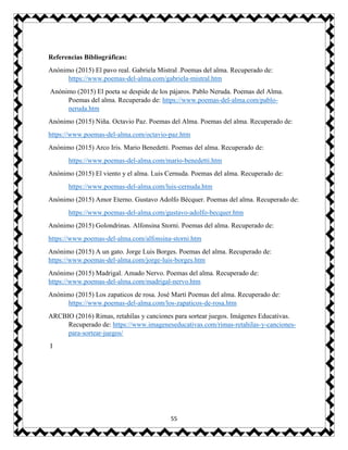 55
Referencias Bibliográficas:
Anónimo (2015) El pavo real. Gabriela Mistral .Poemas del alma. Recuperado de:
https://www.poemas-del-alma.com/gabriela-mistral.htm
Anónimo (2015) El poeta se despide de los pájaros. Pablo Neruda. Poemas del Alma.
Poemas del alma. Recuperado de: https://www.poemas-del-alma.com/pablo-
neruda.htm
Anónimo (2015) Niña. Octavio Paz. Poemas del Alma. Poemas del alma. Recuperado de:
https://www.poemas-del-alma.com/octavio-paz.htm
Anónimo (2015) Arco Iris. Mario Benedetti. Poemas del alma. Recuperado de:
https://www.poemas-del-alma.com/mario-benedetti.htm
Anónimo (2015) El viento y el alma. Luis Cernuda. Poemas del alma. Recuperado de:
https://www.poemas-del-alma.com/luis-cernuda.htm
Anónimo (2015) Amor Eterno. Gustavo Adolfo Bécquer. Poemas del alma. Recuperado de:
https://www.poemas-del-alma.com/gustavo-adolfo-becquer.htm
Anónimo (2015) Golondrinas. Alfonsina Storni. Poemas del alma. Recuperado de:
https://www.poemas-del-alma.com/alfonsina-storni.htm
Anónimo (2015) A un gato. Jorge Luis Borges. Poemas del alma. Recuperado de:
https://www.poemas-del-alma.com/jorge-luis-borges.htm
Anónimo (2015) Madrigal. Amado Nervo. Poemas del alma. Recuperado de:
https://www.poemas-del-alma.com/madrigal-nervo.htm
Anónimo (2015) Los zapaticos de rosa. José Martí Poemas del alma. Recuperado de:
https://www.poemas-del-alma.com/los-zapaticos-de-rosa.htm
ARCBIO (2016) Rimas, retahílas y canciones para sortear juegos. Imágenes Educativas.
Recuperado de: https://www.imageneseducativas.com/rimas-retahilas-y-canciones-
para-sortear-juegos/
I
 