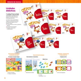 6
Unidades
didácticas
Material del alumno
Primeros conceptos:
el cuerpo y los sentidos
Observación del medio
El conteo:
los números 1, 2 y 3
Lectura de pictogramas
El cuerpo y la propia imagen
Conocimiento de sí mismo
y autonomía personal Conocimiento del entorno
Lenguajes: comunicación
y representación
Acercamiento a la naturaleza Lenguaje escrito
Medio físico
Material del alumno
Conocimiento de sí mismo
Las unidades didácticas se componen
de actividades o fichas de trabajo
secuenciadas y organizadas en la
proporción horaria que aconseja la
metodología globalizada.
Las fichas de cada unidad didáctica
recogen los contenidos de las áreas
curriculares del segundo ciclo de
Educación Infantil:
• El conocimiento de sí mismo y autonomía
personal.
• El conocimiento del entorno.
• Lenguajes: comunicación
y representación.
catalogoFINAL.indd 6 24/05/10 13:53
 