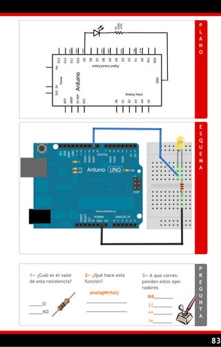 83
P
L
A
N
O
E
S
Q
U
E
M
A
P
R
E
G
U
N
T
A
1— ¿Cuál es el valor
de esta resistencia?
2— ¿Qué hace está
función?
3— A que corres-
ponden estos ope-
radores
_____Ω
_______________
_______________
analogWrite()
_____KΩ
&&_______
||_______
==_______
!=_______
 
