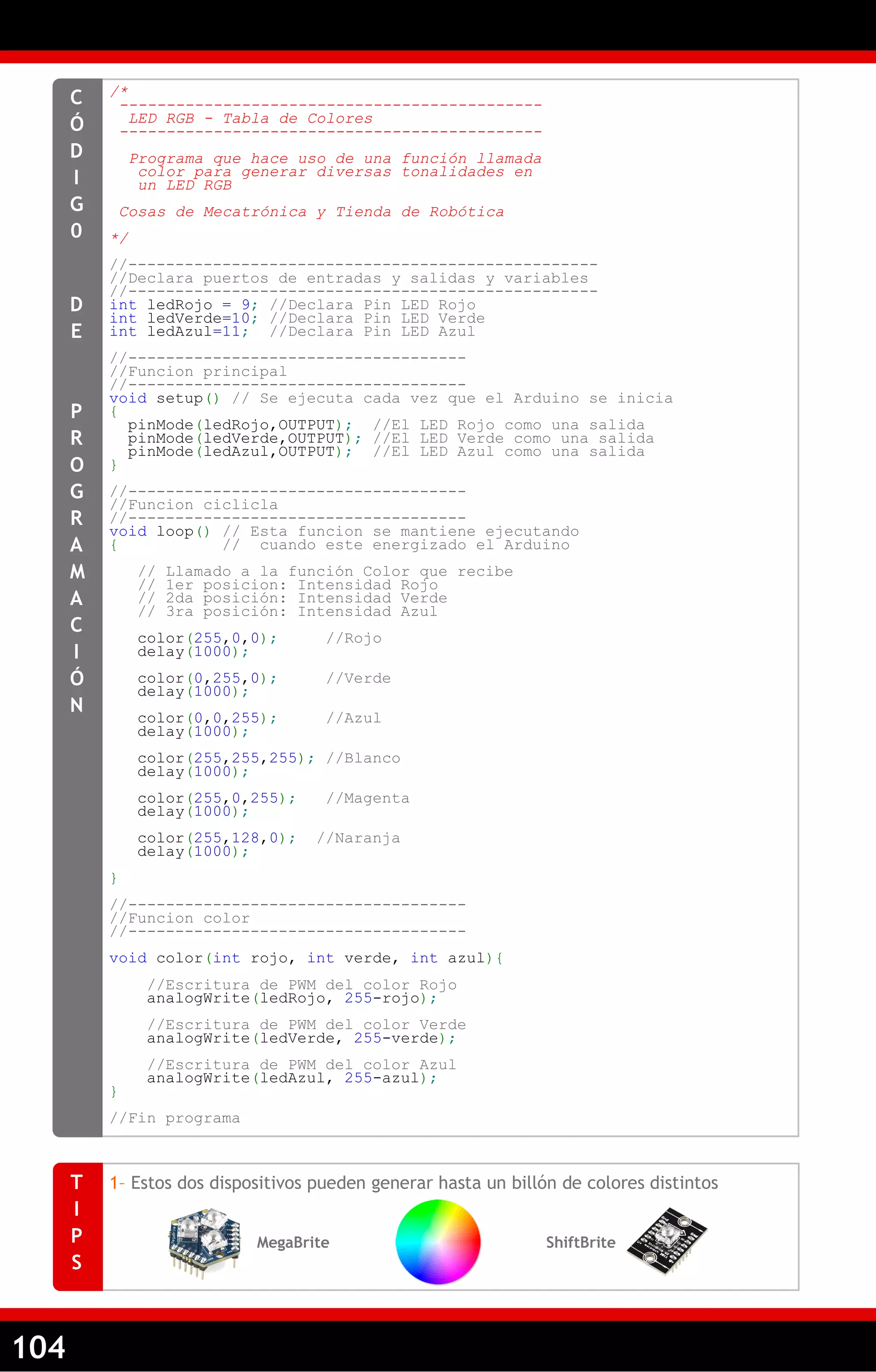 104 
/* 
--------------------------------------------- 
LED RGB - Tabla de Colores 
--------------------------------------------- 
Programa que hace uso de una función llamada 
color para generar diversas tonalidades en 
un LED RGB 
Cosas de Mecatrónica y Tienda de Robótica 
*/ 
//-------------------------------------------------- 
//Declara puertos de entradas y salidas y variables 
//-------------------------------------------------- 
int ledRojo = 9; //Declara Pin LED Rojo 
int ledVerde=10; //Declara Pin LED Verde 
int ledAzul=11; //Declara Pin LED Azul 
//------------------------------------ 
//Funcion principal 
//------------------------------------ 
void setup() // Se ejecuta cada vez que el Arduino se inicia 
{ 
pinMode(ledRojo,OUTPUT); //El LED Rojo como una salida 
pinMode(ledVerde,OUTPUT); //El LED Verde como una salida 
pinMode(ledAzul,OUTPUT); //El LED Azul como una salida 
} 
//------------------------------------ 
//Funcion ciclicla 
//------------------------------------ 
void loop() // Esta funcion se mantiene ejecutando 
{ // cuando este energizado el Arduino 
// Llamado a la función Color que recibe 
// 1er posicion: Intensidad Rojo 
// 2da posición: Intensidad Verde 
// 3ra posición: Intensidad Azul 
color(255,0,0); //Rojo 
delay(1000); 
color(0,255,0); //Verde 
delay(1000); 
color(0,0,255); //Azul 
delay(1000); 
color(255,255,255); //Blanco 
delay(1000); 
color(255,0,255); //Magenta 
delay(1000); 
color(255,128,0); //Naranja 
delay(1000); 
} 
//------------------------------------ 
//Funcion color 
//------------------------------------ 
void color(int rojo, int verde, int azul){ 
//Escritura de PWM del color Rojo 
analogWrite(ledRojo, 255-rojo); 
//Escritura de PWM del color Verde 
analogWrite(ledVerde, 255-verde); 
//Escritura de PWM del color Azul 
analogWrite(ledAzul, 255-azul); 
} 
//Fin programa 
CÓDIG0 
DE PROGRAMACIÓN 
1– Estos dos dispositivos pueden generar hasta un billón de colores distintos 
TIPS 
MegaBrite 
ShiftBrite  