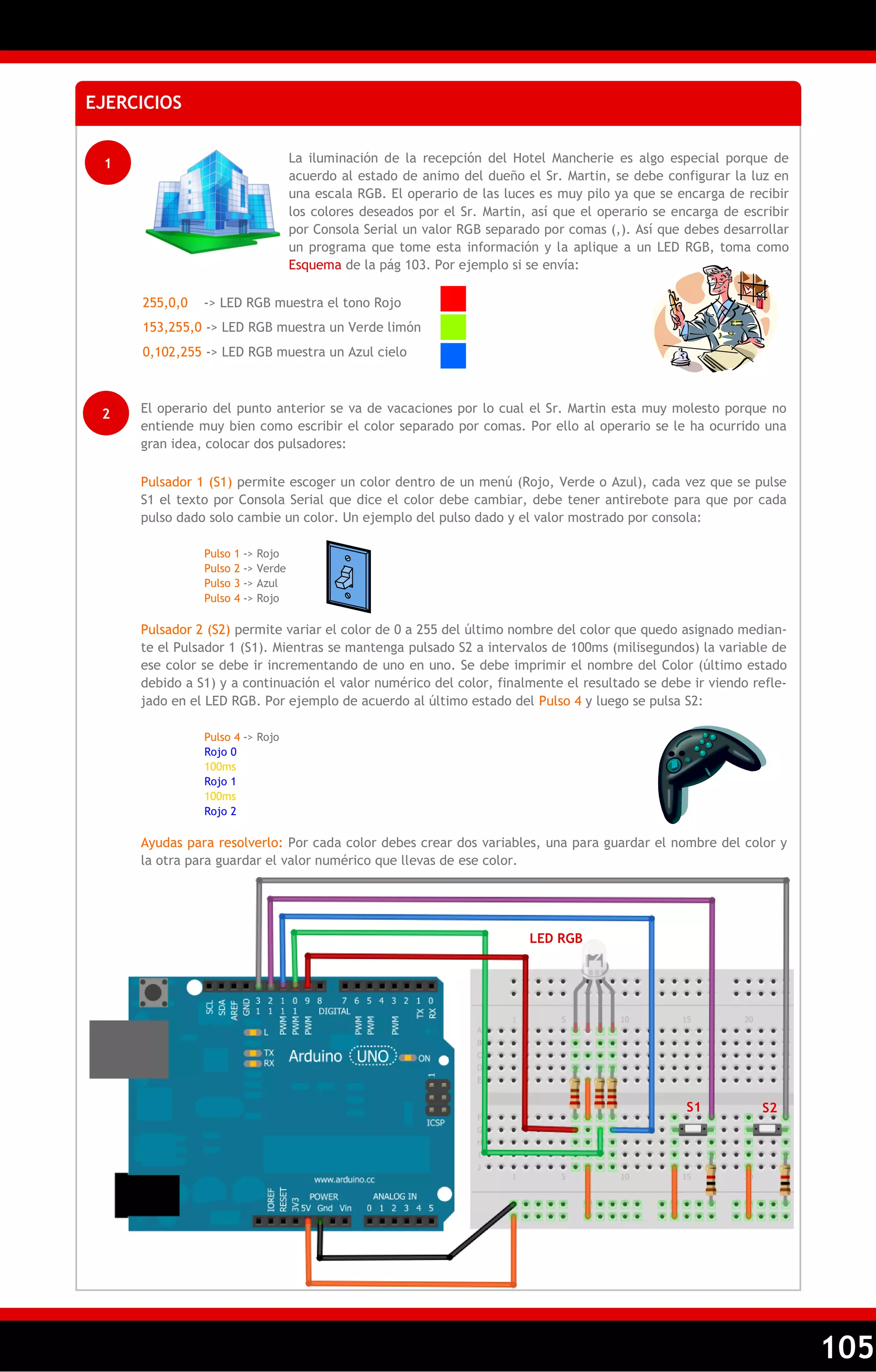 105 
EJERCICIOS 
1 La iluminación de la recepción del Hotel Mancherie es algo especial porque de 
acuerdo al estado de animo del dueño el Sr. Martin, se debe configurar la luz en 
una escala RGB. El operario de las luces es muy pilo ya que se encarga de recibir 
los colores deseados por el Sr. Martin, así que el operario se encarga de escribir 
por Consola Serial un valor RGB separado por comas (,). Así que debes desarrollar 
un programa que tome esta información y la aplique a un LED RGB, toma como 
Esquema de la pág 103. Por ejemplo si se envía: 
255,0,0 -> LED RGB muestra el tono Rojo 
153,255,0 -> LED RGB muestra un Verde limón 
0,102,255 -> LED RGB muestra un Azul cielo 
2 El operario del punto anterior se va de vacaciones por lo cual el Sr. Martin esta muy molesto porque no 
entiende muy bien como escribir el color separado por comas. Por ello al operario se le ha ocurrido una 
gran idea, colocar dos pulsadores: 
Pulsador 1 (S1) permite escoger un color dentro de un menú (Rojo, Verde o Azul), cada vez que se pulse 
S1 el texto por Consola Serial que dice el color debe cambiar, debe tener antirebote para que por cada 
pulso dado solo cambie un color. Un ejemplo del pulso dado y el valor mostrado por consola: 
Pulso 1 -> Rojo 
Pulso 2 -> Verde 
Pulso 3 -> Azul 
Pulso 4 -> Rojo 
Pulsador 2 (S2) permite variar el color de 0 a 255 del último nombre del color que quedo asignado median-te 
el Pulsador 1 (S1). Mientras se mantenga pulsado S2 a intervalos de 100ms (milisegundos) la variable de 
ese color se debe ir incrementando de uno en uno. Se debe imprimir el nombre del Color (último estado 
debido a S1) y a continuación el valor numérico del color, finalmente el resultado se debe ir viendo refle-jado 
en el LED RGB. Por ejemplo de acuerdo al último estado del Pulso 4 y luego se pulsa S2: 
Pulso 4 -> Rojo 
Rojo 0 
100ms 
Rojo 1 
100ms 
Rojo 2 
Ayudas para resolverlo: Por cada color debes crear dos variables, una para guardar el nombre del color y 
la otra para guardar el valor numérico que llevas de ese color. 
LED RGB 
S1 S2 
 
