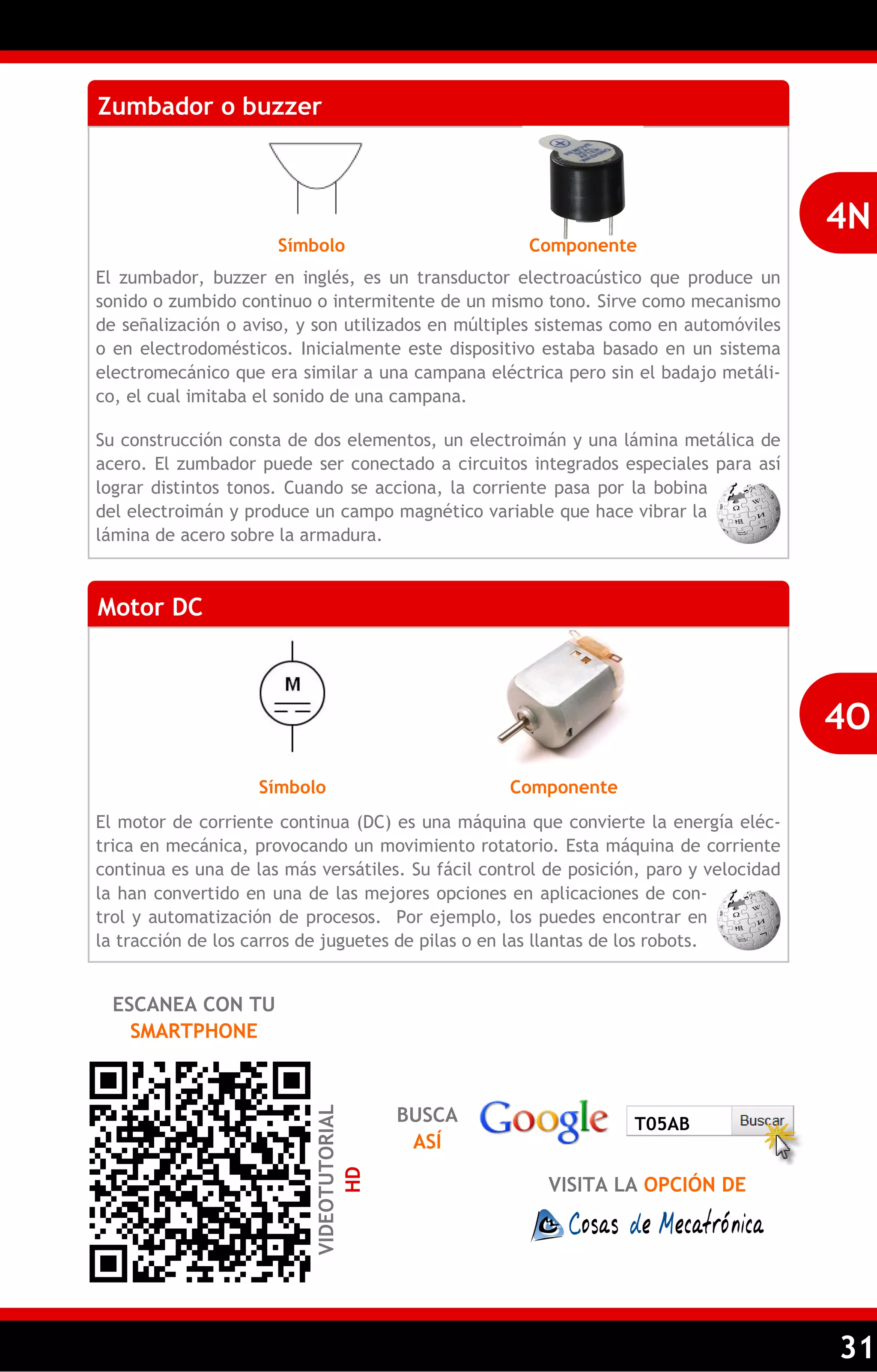 31 
Zumbador o buzzer 
El zumbador, buzzer en inglés, es un transductor electroacústico que produce un sonido o zumbido continuo o intermitente de un mismo tono. Sirve como mecanismo de señalización o aviso, y son utilizados en múltiples sistemas como en automóviles o en electrodomésticos. Inicialmente este dispositivo estaba basado en un sistema electromecánico que era similar a una campana eléctrica pero sin el badajo metáli- co, el cual imitaba el sonido de una campana. 
Su construcción consta de dos elementos, un electroimán y una lámina metálica de acero. El zumbador puede ser conectado a circuitos integrados especiales para así lograr distintos tonos. Cuando se acciona, la corriente pasa por la bobina del electroimán y produce un campo magnético variable que hace vibrar la lámina de acero sobre la armadura. 
4N 
Motor DC 
El motor de corriente continua (DC) es una máquina que convierte la energía eléc- trica en mecánica, provocando un movimiento rotatorio. Esta máquina de corriente continua es una de las más versátiles. Su fácil control de posición, paro y velocidad la han convertido en una de las mejores opciones en aplicaciones de con- trol y automatización de procesos. Por ejemplo, los puedes encontrar en la tracción de los carros de juguetes de pilas o en las llantas de los robots. 
4O 
Símbolo 
Símbolo 
Componente 
ESCANEA CON TU SMARTPHONE 
BUSCA ASÍ 
VISITA LA OPCIÓN DE 
T05AB 
Componente 
VIDEOTUTORIAL HD  