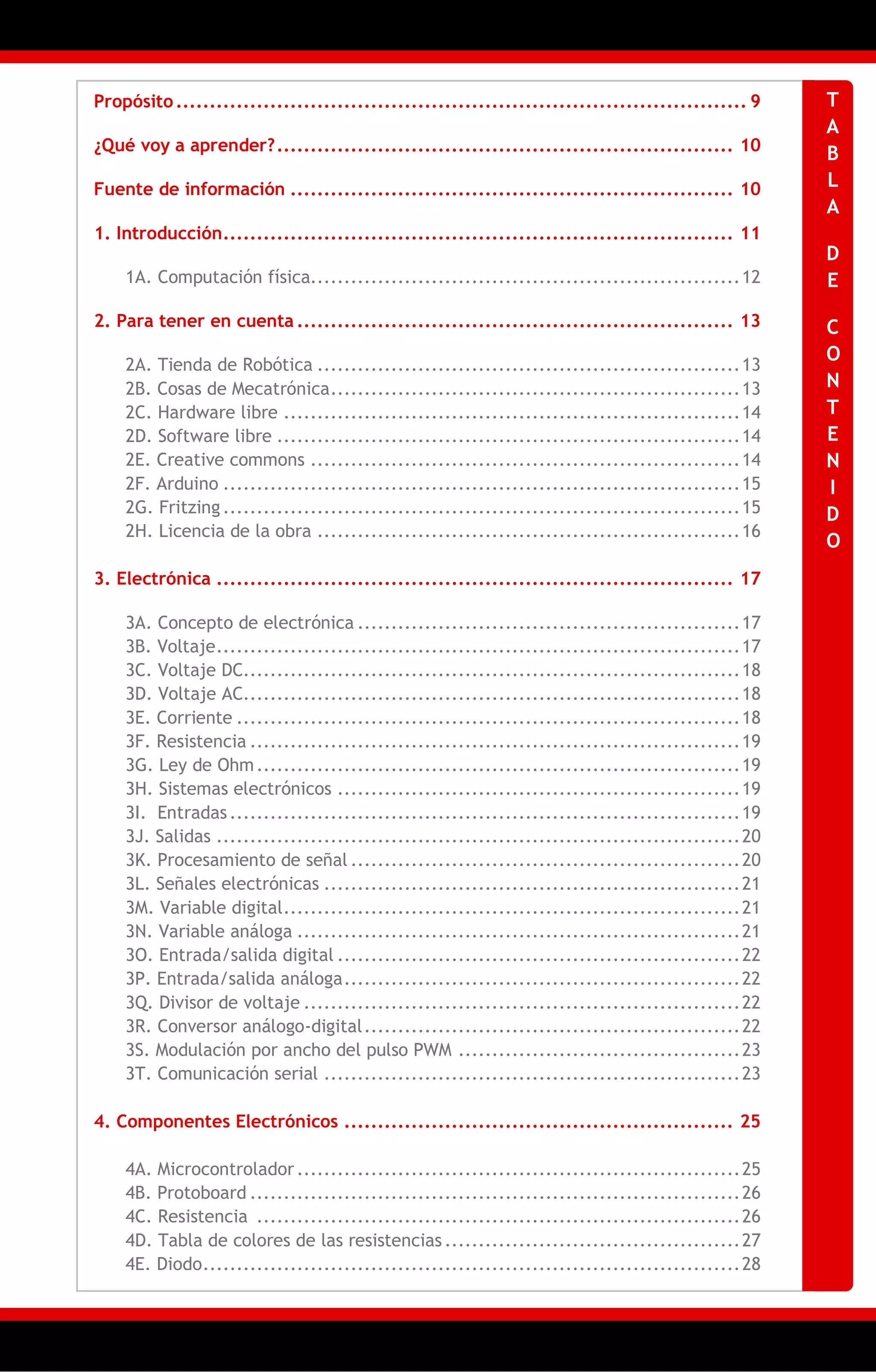 5 
Propósito ..................................................................................... 9 
¿Qué voy a aprender? .................................................................... 10 
Fuente de información .................................................................. 10 
1. Introducción ............................................................................ 11 
1A. Computación física................................................................ 12 
2. Para tener en cuenta ................................................................. 13 
2A. Tienda de Robótica ............................................................... 13 
2B. Cosas de Mecatrónica ............................................................. 13 
2C. Hardware libre .................................................................... 14 
2D. Software libre ..................................................................... 14 
2E. Creative commons ................................................................ 14 
2F. Arduino ............................................................................. 15 
2G. Fritzing ............................................................................. 15 
2H. Licencia de la obra ............................................................... 16 
3. Electrónica ............................................................................. 17 
3A. Concepto de electrónica ......................................................... 17 
3B. Voltaje .............................................................................. 17 
3C. Voltaje DC.......................................................................... 18 
3D. Voltaje AC.......................................................................... 18 
3E. Corriente ........................................................................... 18 
3F. Resistencia ......................................................................... 19 
3G. Ley de Ohm ........................................................................ 19 
3H. Sistemas electrónicos ............................................................ 19 
3I. Entradas ............................................................................ 19 
3J. Salidas .............................................................................. 20 
3K. Procesamiento de señal .......................................................... 20 
3L. Señales electrónicas .............................................................. 21 
3M. Variable digital .................................................................... 21 
3N. Variable análoga .................................................................. 21 
3O. Entrada/salida digital ............................................................ 22 
3P. Entrada/salida análoga ........................................................... 22 
3Q. Divisor de voltaje ................................................................. 22 
3R. Conversor análogo-digital ........................................................ 22 
3S. Modulación por ancho del pulso PWM .......................................... 23 
3T. Comunicación serial .............................................................. 23 
4. Componentes Electrónicos .......................................................... 25 
4A. Microcontrolador .................................................................. 25 
4B. Protoboard ......................................................................... 26 
4C. Resistencia ........................................................................ 26 
4D. Tabla de colores de las resistencias ............................................ 27 
4E. Diodo ................................................................................ 28 
TABLA 
DE 
CONTENIDO  