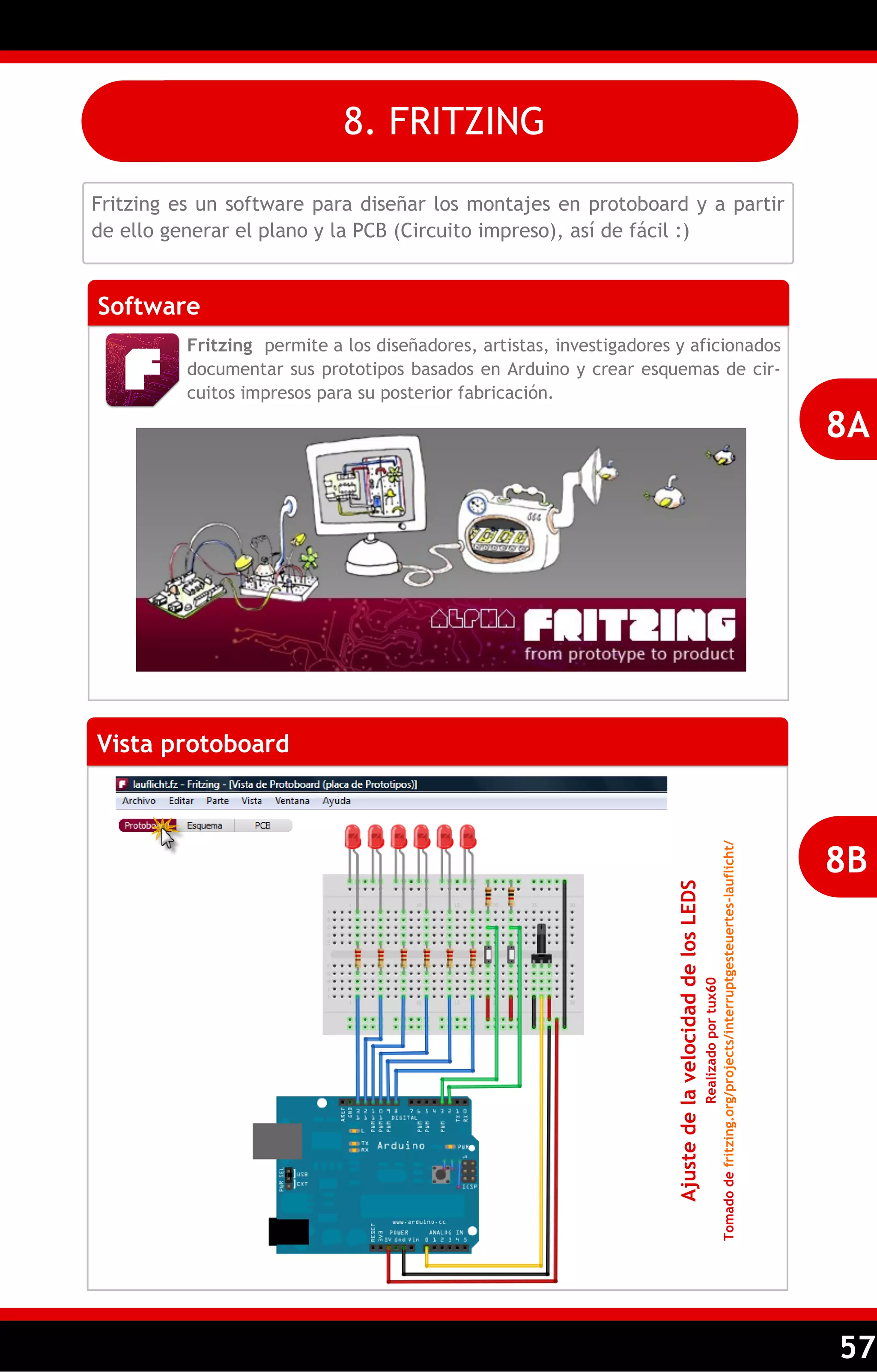 57 
Fritzing es un software para diseñar los montajes en protoboard y a partir de ello generar el plano y la PCB (Circuito impreso), así de fácil :) 
Software 
Fritzing permite a los diseñadores, artistas, investigadores y aficionados documentar sus prototipos basados en Arduino y crear esquemas de cir- cuitos impresos para su posterior fabricación. 
8A 
8. FRITZING 
Vista protoboard 
8B 
Ajuste de la velocidad de los LEDS 
Realizado por tux60 
Tomado de fritzing.org/projects/interruptgesteuertes-lauflicht/  