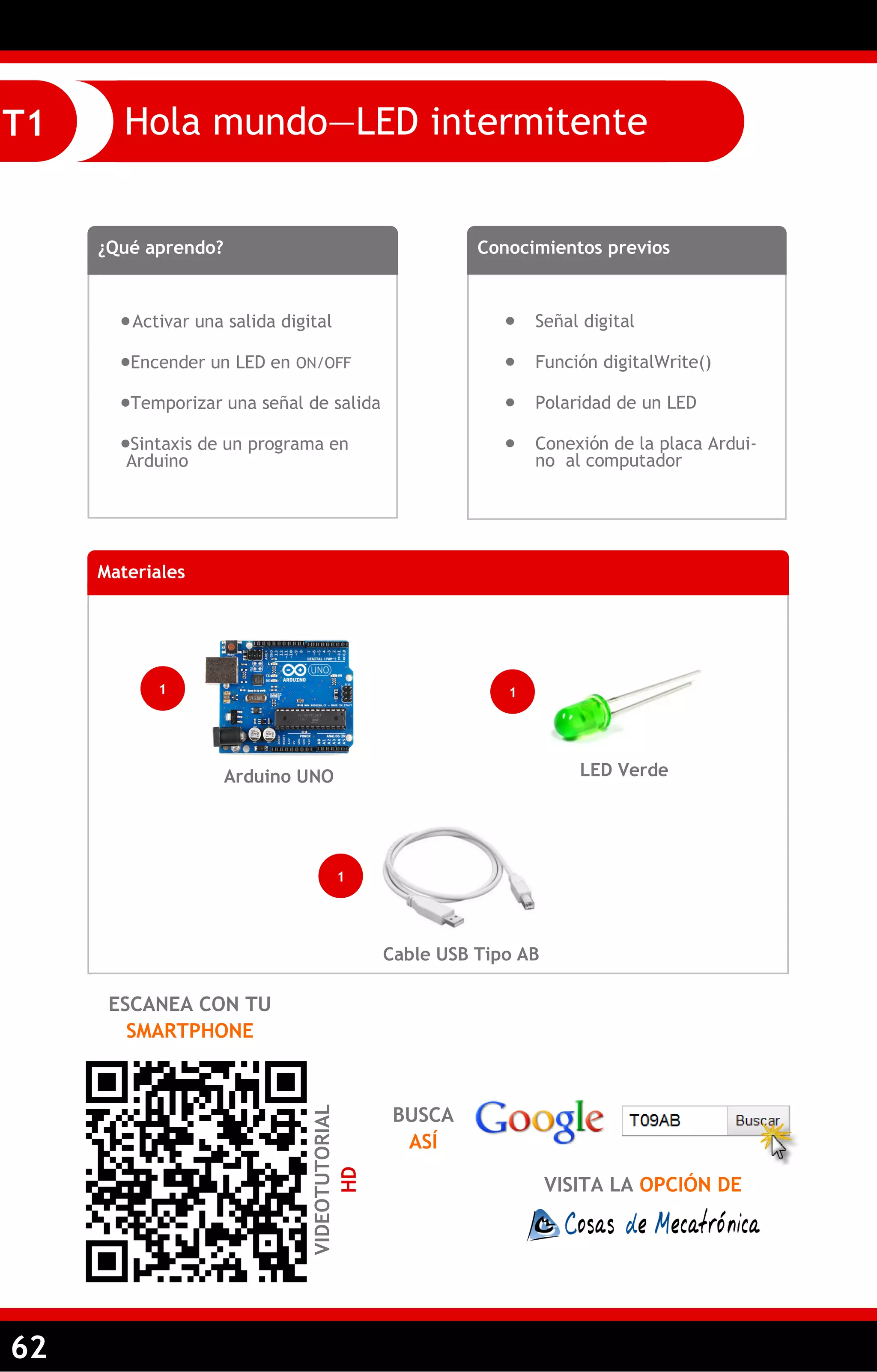 62 
Hola mundo—LED intermitente 
T1 
¿Qué aprendo? 
 Activar una salida digital 
Encender un LED en ON/OFF 
Temporizar una señal de salida 
Sintaxis de un programa en Arduino 
Conocimientos previos 
 Señal digital 
 Función digitalWrite() 
 Polaridad de un LED 
 Conexión de la placa Ardui- no al computador 
Materiales 
1 
Arduino UNO 
1 
LED Verde 
1 
Cable USB Tipo AB 
ESCANEA CON TU SMARTPHONE 
VIDEOTUTORIAL HD 
BUSCA ASÍ 
VISITA LA OPCIÓN DE  