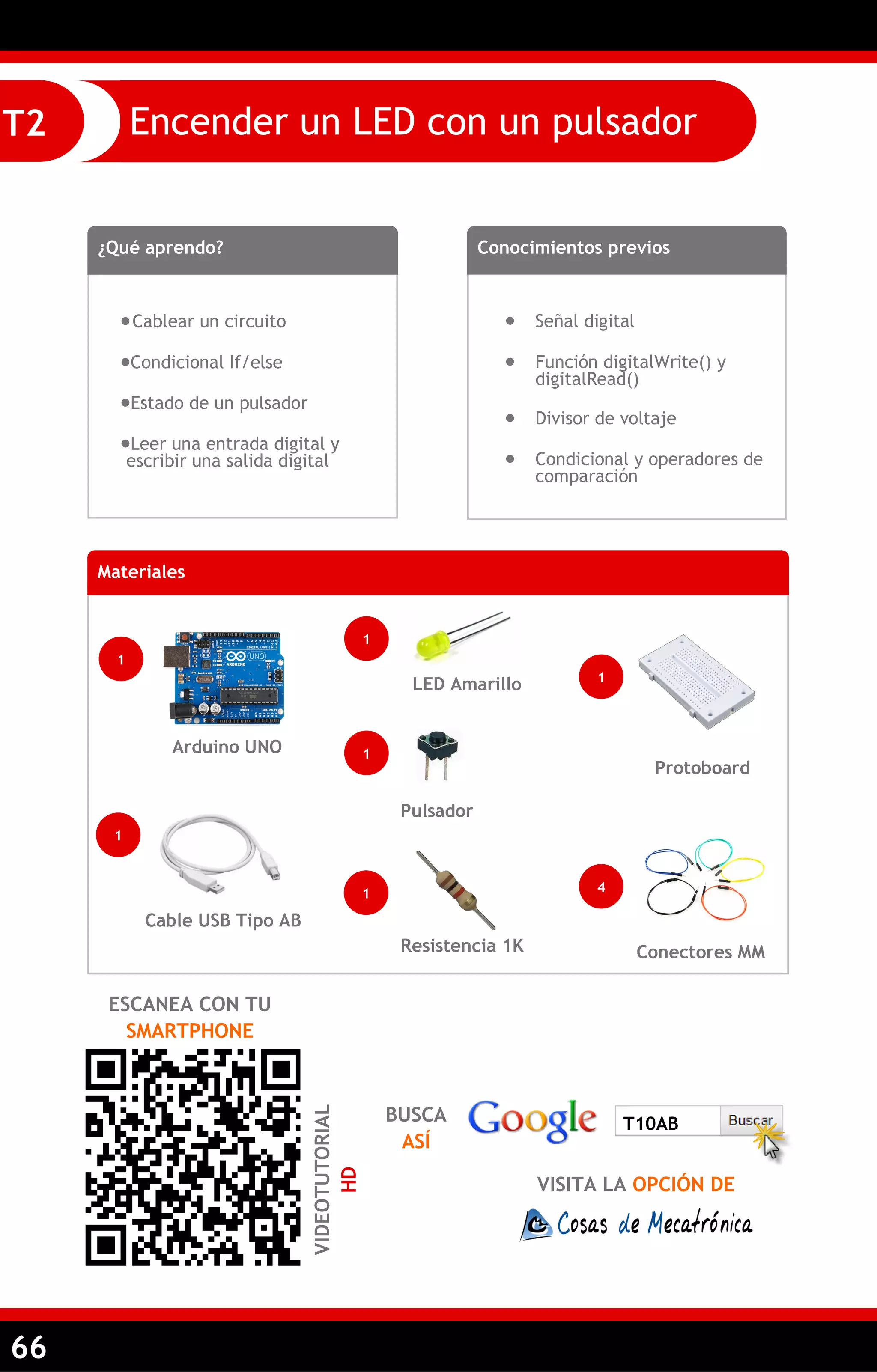 66 
Encender un LED con un pulsador 
T2 
¿Qué aprendo? 
 Cablear un circuito 
Condicional If/else 
Estado de un pulsador 
Leer una entrada digital y escribir una salida digital 
Conocimientos previos 
 Señal digital 
 Función digitalWrite() y digitalRead() 
 Divisor de voltaje 
 Condicional y operadores de comparación 
ESCANEA CON TU SMARTPHONE 
VIDEOTUTORIAL HD 
Materiales 
1 
Arduino UNO 
1 
LED Amarillo 
1 
Cable USB Tipo AB 
1 
Pulsador 
Resistencia 1K 
Conectores MM 
Protoboard 
1 
4 
1 
BUSCA ASÍ 
VISITA LA OPCIÓN DE 
T10AB  