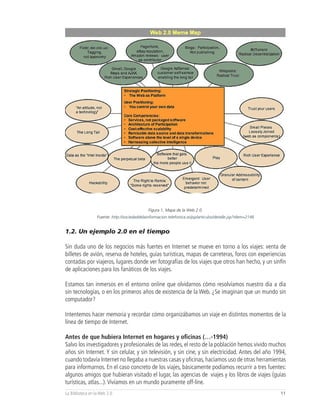 Figura 1, Mapa de la Web 2.0.
                  Fuente: http://sociedaddelainformacion.telefonica.es/jsp/articulos/detalle.jsp?elem=2146


1.2. Un ejemplo 2.0 en el tiempo

Sin duda uno de los negocios más fuertes en Internet se mueve en torno a los viajes: venta de
billetes de avión, reserva de hoteles, guías turísticas, mapas de carreteras, foros con experiencias
contadas por viajeros, lugares donde ver fotografías de los viajes que otros han hecho, y un sinfín
de aplicaciones para los fanáticos de los viajes.

Estamos tan inmersos en el entorno online que olvidarnos cómo resolvíamos nuestro día a día
sin tecnologías, o en los primeros años de existencia de la Web. ¿Se imaginan que un mundo sin
computador?

Intentemos hacer memoria y recordar cómo organizábamos un viaje en distintos momentos de la
línea de tiempo de Internet.

Antes de que hubiera Internet en hogares y oficinas (…-1994)
Salvo los investigadores y profesionales de las redes, el resto de la población hemos vivido muchos
años sin Internet. Y sin celular, y sin televisión, y sin cine, y sin electricidad. Antes del año 1994,
cuando todavía Internet no llegaba a nuestras casas y oficinas, hacíamos uso de otras herramientas
para informarnos. En el caso concreto de los viajes, básicamente podíamos recurrir a tres fuentes:
algunos amigos que hubieran visitado el lugar, las agencias de viajes y los libros de viajes (guías
turísticas, atlas...). Vivíamos en un mundo puramente off-line.
La Biblioteca en la Web 2.0                                                                                  11
 