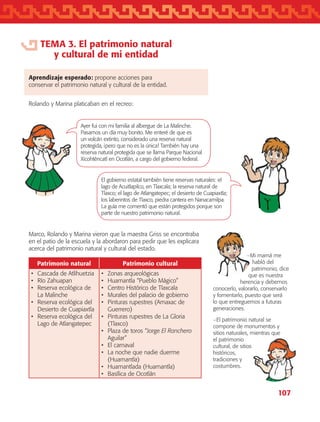 107
TEMA 3. El patrimonio natural
y cultural de mi entidad
Aprendizaje esperado: propone acciones para
conservar el patrimonio natural y cultural de la entidad.
Rolando y Marina platicaban en el recreo:
Ayer fui con mi familia al albergue de La Malinche.
Pasamos un día muy bonito. Me enteré de que es
un volcán extinto, considerado una reserva natural
protegida, ¡pero que no es la única! También hay una
reserva natural protegida que se llama Parque Nacional
Xicohténcatl en Ocotlán, a cargo del gobierno federal.
El gobierno estatal también tiene reservas naturales: el
lago de Acuitlapilco, en Tlaxcala; la reserva natural de
Tlaxco; el lago de Atlangatepec; el desierto de Cuapiaxtla;
los laberintos de Tlaxco, piedra cantera en Nanacamilpa.
La guía me comentó que están protegidos porque son
parte de nuestro patrimonio natural.
−Mi mamá me
habló del
patrimonio, dice
que es nuestra
herencia y debemos
conocerlo, valorarlo, conservarlo
y fomentarlo, puesto que será
lo que entreguemos a futuras
generaciones.
−El patrimonio natural se
compone de monumentos y
sitios naturales, mientras que
el patrimonio
cultural, de sitios
históricos,
tradiciones y
costumbres.
Marco, Rolando y Marina vieron que la maestra Griss se encontraba
en el patio de la escuela y la abordaron para pedir que les explicara
acerca del patrimonio natural y cultural del estado.
Patrimonio natural Patrimonio cultural
•	 Cascada de Atlihuetzia
•	 Río Zahuapan
•	 Reserva ecológica de
La Malinche
•	 Reserva ecológica del
Desierto de Cuapiaxtla
•	 Reserva ecológica del
Lago de Atlangatepec
•	 Zonas arqueológicas
•	 Huamantla “Pueblo Mágico”
•	 Centro Histórico de Tlaxcala
•	 Murales del palacio de gobierno
•	 Pinturas rupestres (Amaxac de
Guerrero)
•	 Pinturas rupestres de La Gloria
(Tlaxco)
•	 Plaza de toros “Jorge El Ranchero
Aguilar”
•	 El carnaval
•	 La noche que nadie duerme
(Huamantla)
•	 Huamantlada (Huamantla)
•	 Basílica de Ocotlán
AB-TLAX-3-P-099-120.indd 107 24/05/12 12:29
 