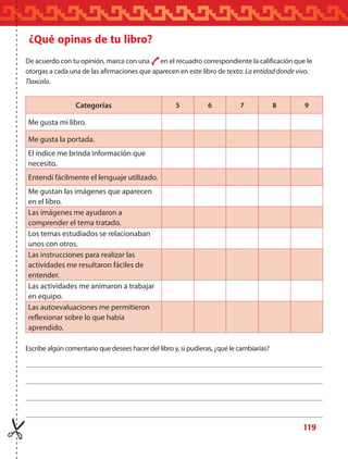 119
¿Qué opinas de tu libro?
De acuerdo con tu opinión, marca con una en el recuadro correspondiente la calificación que le
otorgas a cada una de las afirmaciones que aparecen en este libro de texto: La entidad donde vivo.
Tlaxcala.
Categorías 5 6 7 8 9
Me gusta mi libro.
Me gusta la portada.
El índice me brinda información que
necesito.
Entendí fácilmente el lenguaje utilizado.
Me gustan las imágenes que aparecen
en el libro.
Las imágenes me ayudaron a
comprender el tema tratado.
Los temas estudiados se relacionaban
unos con otros.
Las instrucciones para realizar las
actividades me resultaron fáciles de
entender.
Las actividades me animaron a trabajar
en equipo.
Las autoevaluaciones me permitieron
reflexionar sobre lo que había
aprendido.
Escribe algún comentario que desees hacer del libro y, si pudieras, ¿qué le cambiarías?
AB-TLAX-3-P-099-120.indd 119 29/06/12 12:53
 