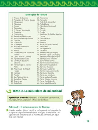 15
	 1.	 Amaxac de Guerrero
	 2.	Apetatitlán de Antonio Carvajal
	 3.	 Atlangatepec
	 4.	 Altzayanca
	 5.	 Apizaco
	 6.	 Calpulalpan
	 7.	 El Carmen Tequexquitla
	 8.	 Cuapiaxtla
	 9.	 Cuaxomulco
	10.	 Santa Ana Chiautempan
	11.	 Muñoz de Domingo Arenas
	12.	 Españita
	13.	 Huamantla
	14.	 Hueyotlipan
	15.	Ixtacuixtla de Mariano
Matamoros
	16.	 Ixtenco
	17.	Mazatecochco de José María
Morelos
	18.	 Contla de Juan Cuamatzi
	19.	 Tepetitla de Lardizábal
	20.	Sanctorum de Lázaro
Cárdenas
	21.	Nanacamilpa de Mariano
Arista
	22.	Acuamanala de Miguel
Hidalgo
	23.	 Nativitas
	24.	 Panotla
	25.	 San Pablo del Monte
	26.	 Santa Cruz Tlaxcala
	27.	 Tenancingo
	28.	 Teolocholco
	29.	 Tepeyanco
	30.	 Terrenate
	31	 Tetla de la Solidaridad
	32.	 Teltlatlahuca
	33.	 Tlaxcala de Xicoténcatl
	34.	 Tlaxco
	35.	 Tocatlán
	36.	 Totolac
	37.	Zitlaltepec de Trinidad Sánchez
Santos
	38.	 Tzompantepec
	39.	 Xalostoc
	40.	Xaltocan
	41.	 Papalotla de Xicohténcatl
	42.	Xicohtzinco
	43.	Yauhquemecan
	44.	Zacatelco
	45.	Benito Juárez (municipio)
	46.	Emiliano Zapata (municipio)
	47.	Lázaro Cárdenas (municipio)
	48.	La Magdalena Tlaltelulco
	49.	San Damián Texoloc
	50.	 San Francisco Tetlanohcan
	51.	 San Jerónimo Zacualpan
	52.	 San José Teacalco
	53.	 San Juan Huactzinco
	54.	 San Lorenzo Axocomanitla
	55.	 San Lucas Tecopilco
	56.	 Santa Ana Nopalucan
	57.	 Santa Apolonia Teacalco
	58.	 Santa Catarina Ayometla
	59.	 Santa Cruz Quilehtla
	60.	Santa Isabel Xiloxoxtha
TEMA 2. La naturaleza de mi entidad
Aprendizaje esperado: representa la distribución de montañas,
ríos, lagos, climas, vegetación y fauna de la entidad.
Actividad 1. El entorno natural de Tlaxcala
¿Puedes ayudar a Mine a identificar los lugares de las fotografías de
la siguiente página? Anota debajo de la imagen el nombre de cada
lugar. Puedes consultarlo con tu maestro, tus familiares, en algún
libro o en internet.
Municipios de Tlaxcala
AB-TLAX-3-P-001-030.indd 15 24/05/12 12:23
 