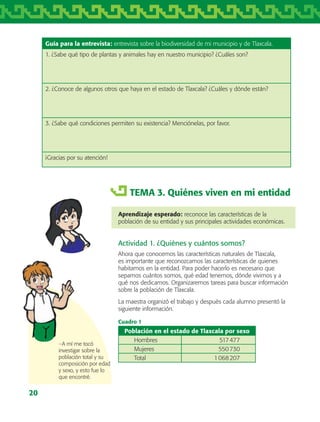 20
−A mí me tocó
investigar sobre la
población total y su
composición por edad
y sexo, y esto fue lo
que encontré.
Guía para la entrevista: entrevista sobre la biodiversidad de mi municipio y de Tlaxcala.
1. ¿Sabe qué tipo de plantas y animales hay en nuestro municipio? ¿Cuáles son?
2. ¿Conoce de algunos otros que haya en el estado de Tlaxcala? ¿Cuáles y dónde están?
3. ¿Sabe qué condiciones permiten su existencia? Menciónelas, por favor.
¡Gracias por su atención!
TEMA 3. Quiénes viven en mi entidad
Aprendizaje esperado: reconoce las características de la
población de su entidad y sus principales actividades económicas.
Actividad 1. ¿Quiénes y cuántos somos?
Ahora que conocemos las características naturales de Tlaxcala,
es importante que reconozcamos las características de quienes
habitamos en la entidad. Para poder hacerlo es necesario que
sepamos cuántos somos, qué edad tenemos, dónde vivimos y a
qué nos dedicamos. Organizaremos tareas para buscar información
sobre la población de Tlaxcala.
La maestra organizó el trabajo y después cada alumno presentó la
siguiente información.
Cuadro 1
Población en el estado de Tlaxcala por sexo
Hombres 517 477
Mujeres 550 730
Total 1 068 207
AB-TLAX-3-P-001-030.indd 20 24/05/12 12:23
 
