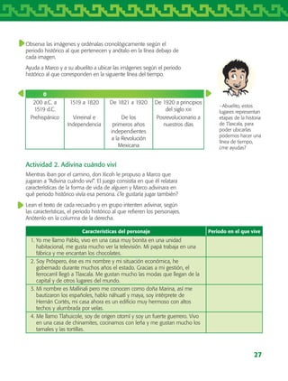 27
−Abuelito, estos
lugares representan
etapas de la historia
de Tlaxcala, para
poder ubicarlas
podemos hacer una
línea de tiempo,
¿me ayudas?
Observa las imágenes y ordénalas cronológicamente según el
periodo histórico al que pertenecen y anótalo en la línea debajo de
cada imagen.
Ayuda a Marco y a su abuelito a ubicar las imágenes según el periodo
histórico al que corresponden en la siguiente línea del tiempo.
0
200 a.C. a
1519 d.C.
1519 a 1820 De 1821 a 1920 De 1920 a principios
del siglo xxi
Prehispánico Virreinal e
Independencia
De los
primeros años
independientes
a la Revolución
Mexicana
Posrevolucionario a
nuestros días
Actividad 2. Adivina cuándo viví
Mientras iban por el camino, don Xicoh le propuso a Marco que
jugaran a “Adivina cuándo viví”. El juego consistía en que él relatara
características de la forma de vida de alguien y Marco adivinara en
qué periodo histórico vivía esa persona. ¿Te gustaría jugar también?
Lean el texto de cada recuadro y en grupo intenten adivinar, según
las características, el periodo histórico al que refieren los personajes.
Anótenlo en la columna de la derecha.
Características del personaje Periodo en el que vive
1. Yo me llamo Pablo, vivo en una casa muy bonita en una unidad
habitacional, me gusta mucho ver la televisión. Mi papá trabaja en una
fábrica y me encantan los chocolates.
2. Soy Próspero, ése es mi nombre y mi situación económica, he
gobernado durante muchos años el estado. Gracias a mi gestión, el
ferrocarril llegó a Tlaxcala. Me gustan mucho las modas que llegan de la
capital y de otros lugares del mundo.
3. Mi nombre es Mallinali pero me conocen como doña Marina, así me
bautizaron los españoles, hablo náhuatl y maya, soy intérprete de
Hernán Cortés, mi casa ahora es un edificio muy hermoso con altos
techos y alumbrada por velas.
4. Me llamo Tlahuicole, soy de origen otomí y soy un fuerte guerrero. Vivo
en una casa de chinamites, cocinamos con leña y me gustan mucho los
tamales y las tortillas.
AB-TLAX-3-P-001-030.indd 27 24/05/12 12:23
 