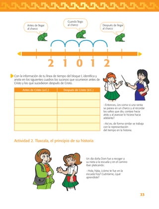 33
Con la información de tu línea de tiempo del bloque I, identifica y
anota en los siguientes cuadros los sucesos que ocurrieron antes de
Cristo y los que sucedieron después de Cristo.
Antes de Cristo (a.C.) Después de Cristo (d.C.)
Actividad 2. Tlaxcala, el principio de su historia
Un día doña Doni fue a recoger a
su nieta a la escuela y en el camino
iban platicando:
−Hola, hijita, ¿cómo te fue en la
escuela hoy? Cuéntame, ¿qué
aprendiste?
01 12 2
Cuando llego
al charco Después de llegar
al charco
Antes de llegar
al charco
−Entonces, ¿es como si una ranita
se parara en un charco y al recordar
los saltos que dio, contara hacia
atrás y al avanzar lo hiciera hacia
adelante?
−Así es, de forma similar se trabaja
con la representación
del tiempo en la historia.
AB-TLAX-3-P-031-050.indd 33 24/05/12 12:25
 