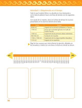 36
Actividad 3. Ubiquémoslo en el tiempo
Todo lo que le platicó Mine a su abuelita es muy interesante y
como tarea le pidieron hacer una línea de tiempo con los siguientes
datos:
Con ayuda de tu maestro, ubica en la línea de tiempo los sucesos
presentados en la columna derecha de la tabla.
Fecha Suceso
8 000 a.C. Llegada de los primeros pobladores a Tlaxcala.
1 700 a.C. Inicios de la actividad agrícola en el valle de
Puebla-Tlaxcala.
1 500 a.C. Surgimiento de las primeras aldeas sedentarias.
400-450 d.C. Fundación de Cacaxtla.
1 348 a 1 396 d.C. Surgimiento de la antigua república tlaxcalteca.
1 519 d.C. Llegada de los españoles.
Elige los tres sucesos que más te llamen la atención, dibújalos en
los recuadros y únelos con una línea a la fecha en donde se ubican.
1500
1400
1300
1200
1100
1000
900
800
700
600
500
400
300
200
100
0
100
200
300
400
500
600
700
800
900
1000
1100
1200
1300
1400
1500
1600
a.C. d.C.
AB-TLAX-3-P-031-050.indd 36 24/05/12 12:25
 