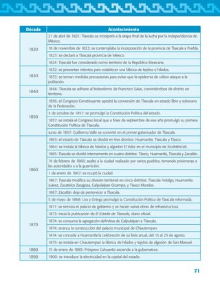 71
Década Acontecimiento
1820
21 de abril de 1821: Tlaxcala se incorporó a la etapa final de la lucha por la Independencia de
México.
18 de noviembre de 1823: se contemplaba la incorporación de la provincia de Tlaxcala a Puebla.
1823: se declaró a Tlaxcala provincia de México.
1824: Tlaxcala fue considerado como territorio de la República Mexicana.
1830
1832: se presentan intentos para establecer una fábrica de tejidos e hilados.
1833: se toman medidas precautorias para evitar que la epidemia de cólera ataque a la
población.
1840
1846: Tlaxcala se adhiere al federalismo de Francisco Salas, convirtiéndose de distrito en
territorio.
1850
1856: el Congreso Constituyente aprobó la conversión de Tlaxcala en estado libre y soberano
de la Federación.
3 de octubre de 1857: se promulgó la Constitución Política del estado.
1857: se instala el Congreso local que a fines de septiembre de ese año promulgó su primera
Constitución Política de Tlaxcala.
Junio de 1857: Guillermo Valle se convirtió en el primer gobernador de Tlaxcala.
1860
1863: el estado de Tlaxcala se dividió en tres distritos: Huamantla, Tlaxcala y Tlaxco.
1864: se instala la fábrica de hilados y algodón El Valor en el municipio de Xicohténcatl.
1865: Tlaxcala se dividió internamente en cuatro distritos: Tlaxco, Huamantla, Tlaxcala y Zacatlán.
19 de febrero de 1866: asalto a la ciudad realizado por varios pueblos, tomando prisioneras a
las autoridades y a la guarnición.
1 de enero de 1867: se ocupó la ciudad.
1867: Tlaxcala modifica su división territorial en cinco distritos: Tlaxcala Hidalgo, Huamantla
Juárez, Zacatelco Zaragoza, Calpulalpan Ocampo, y Tlaxco Morelos.
1867: Zacatlán deja de pertenecer a Tlaxcala.
5 de mayo de 1868: Lira y Ortega promulgó la Constitución Política de Tlaxcala reformada.
1870
1871: se remoza el palacio de gobierno y se hacen varias obras de infraestructura.
1873: inicia la publicación de El Estado de Tlaxcala, diario oficial.
1874: se consuma la agregación definitiva de Calpulalpan a Tlaxcala.
1874: arranca la construcción del palacio municipal de Chiautempan.
1874: se concede a Huamantla la celebración de su feria anual, del 15 al 25 de agosto.
1875: se instala en Chiautempan la fábrica de hilados y tejidos de algodón de San Manuel.
1880 15 de enero de 1885: Próspero Cahuantzi asciende a la gubernatura.
1890 1900: se introduce la electricidad en la capital del estado.
AB-TLAX-3-P-069-098.indd 71 24/05/12 12:27
 