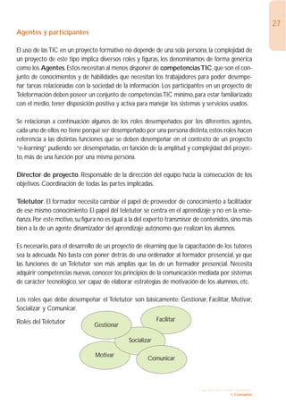 27
Agentes y participantes

El uso de las TIC en un proyecto formativo no depende de una sola persona, la complejidad de
un proyecto de este tipo implica diversos roles y figuras, los denominamos de forma genérica
como los Agentes. Estos necesitan al menos disponer de competencias TIC, que son el con-
junto de conocimientos y de habilidades que necesitan los trabajadores para poder desempe-
ñar tareas relacionadas con la sociedad de la información. Los participantes en un proyecto de
Teleformación deben poseer un conjunto de competencias TIC mínimo, para estar familiarizado
con el medio, tener disposición positiva y activa para manejar los sistemas y servicios usados.

Se relacionan a continuación algunos de los roles desempeñados por los diferentes agentes,
cada uno de ellos no tiene porqué ser desempeñado por una persona distinta, estos roles hacen
referencia a las distintas funciones que se deben desempeñar en el contexto de un proyecto
“e-learning” pudiendo ser desempeñadas, en función de la amplitud y complejidad del proyec-
to, más de una función por una misma persona.

Director de proyecto. Responsable de la dirección del equipo hacia la consecución de los
objetivos. Coordinación de todas las partes implicadas.

Teletutor. El formador necesita cambiar el papel de proveedor de conocimiento a facilitador
de ese mismo conocimiento. El papel del teletutor se centra en el aprendizaje y no en la ense-
ñanza. Por este motivo, su figura no es igual a la del experto transmisor de contenidos, sino más
bien a la de un agente dinamizador del aprendizaje autónomo que realizan los alumnos.

Es necesario, para el desarrollo de un proyecto de elearning que la capacitación de los tutores
sea la adecuada. No basta con poner detrás de una ordenador al formador presencial, ya que
las funciones de un Teletutor son más amplias que las de un formador presencial. Necesita
adquirir competencias nuevas, conocer los principios de la comunicación mediada por sistemas
de carácter tecnológico, ser capaz de elaborar estrategias de motivación de los alumnos, etc.

Los roles que debe desempeñar el Teletutor son básicamente: Gestionar, Facilitar, Motivar,
Socializar y Comunicar.

Roles del Teletutor                                        Facilitar
                                Gestionar

                                              Socializar

                                Motivar
                                                      Comunicar




                                                                           1. INTRODUCCIÓN GENERAL
                                                                                         1. Conceptos
 