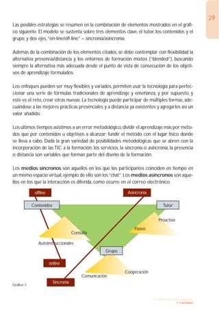 29
Las posibles estrategias se resumen en la combinación de elementos mostrados en el gráfi-
co siguiente. El modelo se sustenta sobre tres elementos clave, el tutor, los contenidos y el
grupo, y dos ejes,“on-line/off-line” – sincronía/asincronía.

Además de la combinación de los elementos citados, se debe contemplar con flexibilidad la
alternativa presencia/distancia y los entornos de formación mixtos (“blended”), buscando
siempre la alternativa más adecuada desde el punto de vista de consecución de los objeti-
vos de aprendizaje formulados.

Los enfoques pueden ser muy flexibles y variados, permiten usar la tecnología para perfec-
cionar una serie de fórmulas tradicionales de aprendizaje y enseñanza, y por supuesto, y
este es el reto, crear otras nuevas. La tecnología puede participar de múltiples formas, ade-
cuándose a las mejores prácticas presénciales y a distancia ya existentes y agregarles así un
valor añadido.

Los últimos tiempos asistimos a un error metodológico, dividir el aprendizaje más por méto-
dos que por contenidos u objetivos a alcanzar; fundir el método con el lugar físico donde
se lleva a cabo. Dada la gran variedad de posibilidades metodológicas que se abren con la
incorporación de las TIC a la formación, los servicios, la sincronía o asíncronía, la presencia
o distancia son variables que forman parte del diseño de la formación.

Los medios síncronos son aquellos en los que los participantes coinciden en tiempo en
un mismo espacio virtual, ejemplo de ello son los “chat”. Los medios asíncronos son aque-
llos en los que la interacción es diferida, como ocurre en el correo electrónico.

             offline                                          Asincronía

            Contenidos                                                           Tutor


                                                                               Proactivo
                                                                 Pasivo
                                     Consulta

               Autoinstruccionales
                                                     Grupo

                       online
                                                             Cooperación
                                          Comunicación
                         Sincronía
Gráfico 1


                                                                           1. INTRODUCCIÓN GENERAL
                                                                                         1. Conceptos
 