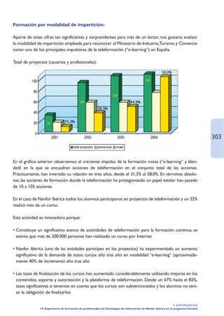 Formación por modalidad de impartición:

Aparte de estas cifras tan significativas y sorprendentes para más de un lector, nos gustaría analizar
la modalidad de impartición empleada para reconocer al Ministerio de Industria,Turismo y Comercio
como uno de los principales impulsores de la teleformación (“e-learning”) en España.

Total de proyectos (usuarios y profesionales):




                                                                                                                                      303


En el gráfico anterior observamos el creciente impulso de la formación mixta (“e-learning” y blen-
ded) en la que se encuadran acciones de teleformación en el conjunto total de las acciones.
Prácticamente, han invertido su relación en tres años, desde el 31,3% al 58,0%. En términos absolu-
tos, las acciones de formación donde la teleformación ha protagonizado un papel estelar han pasado
de 10 a 105 acciones.

En el caso de Nanfor Ibérica todos los alumnos participaron en proyectos de teleformación y un 32%
realizó más de un curso.

Esta actividad es innovadora porque:

• Constituye un significativo avance de actividades de teleformación para la formación continua, se
  estima que más de 200.000 personas han realizado un curso por Internet

• Nanfor Ibérica (uno de las entidades participes en los proyectos) ha experimentado un aumento
  significativo de la demanda de estos cursos año tras año en modalidad “e-learning” (aproximada-
  mente 40% de incremento año tras año

• Las tasas de finalización de los cursos han aumentado considerablemente utilizando mejoras en los
  contenidos, soporte y autorización y la plataforma de teleformación. Desde un 67% hasta el 82%,
  tasas significativas si tenemos en cuenta que los cursos son subvencionados y los alumnos no tení-
  an la obligación de finalizarlos

                                                                                                                  4. EXPERIENCIAS
              19. Experiencia de formación de profesionales de Tecnologías de información de Nanfor Ibérica en el programa Forintel
 