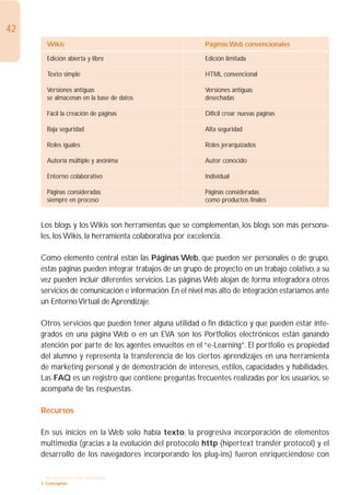 42
       Wikis                                             Páginas Web convencionales

       Edición abierta y libre                           Edición limitada

       Texto simple                                      HTML convencional

       Versiones antiguas                                Versiones antiguas
       se almacenan en la base de datos                  desechadas

       Fácil la creación de páginas                      Difícil crear nuevas páginas

       Baja seguridad                                    Alta seguridad

       Roles iguales                                     Roles jerarquizados

       Autoría múltiple y anónima                        Autor conocido

       Entorno colaborativo                              Individual

       Páginas consideradas                              Páginas consideradas
       siempre en proceso                                como productos finales


     Los blogs y los Wikis son herramientas que se complementan, los blogs son más persona-
     les, los Wikis, la herramienta colaborativa por excelencia.

     Como elemento central están las Páginas Web, que pueden ser personales o de grupo,
     estas páginas pueden integrar trabajos de un grupo de proyecto en un trabajo colativo, a su
     vez pueden incluir diferentes servicios. Las páginas Web alojan de forma integradora otros
     servicios de comunicación e información. En el nivel más alto de integración estaríamos ante
     un Entorno Virtual de Aprendizaje.

     Otros servicios que pueden tener alguna utilidad o fin didáctico y que pueden estar inte-
     grados en una página Web o en un EVA son los Portfolios electrónicos están ganando
     atención por parte de los agentes envueltos en el “e-Learning”. El portfolio es propiedad
     del alumno y representa la transferencia de los ciertos aprendizajes en una herramienta
     de marketing personal y de demostración de intereses, estilos, capacidades y habilidades.
     Las FAQ es un registro que contiene preguntas frecuentes realizadas por los usuarios, se
     acompaña de las respuestas.

     Recursos

     En sus inicios en la Web solo había texto, la progresiva incorporación de elementos
     multimedia (gracias a la evolución del protocolo http (hipertext transfer protocol) y el
     desarrollo de los navegadores incorporando los plug-ins) fueron enriqueciéndose con

     1. INTRODUCCIÓN GENERAL
     1. Conceptos
 