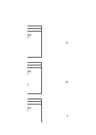 YAQUIL


CION LIBROS No.001
MAGEN "SAGITARIO"

 LA HORA DE LOS HUMILDES
 AB. ROBERTO BONAFONT

                           10

SRTA. GISELLA DELGADO




CION LIBROS No.002
A COMPTE

 LA HORA DE LOS HUMILDES
 AB. ROBERTO BONAFONT


                           25
SRTA. MIRIAM RODRIGUEZ




 CION LIBROS No.003
IBRERO

 LA HORA DE LOS HUMILDES
 AB. ROBERTO BONAFONT

                           9
 