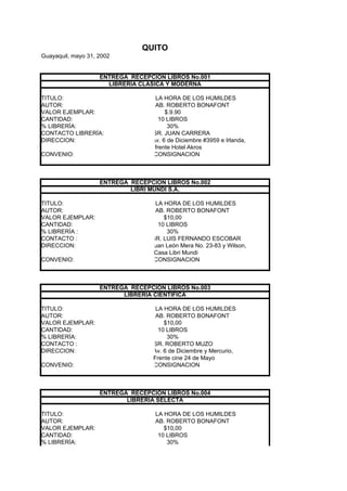 QUITO
Guayaquil, mayo 31, 2002


                    ENTREGA RECEPCION LIBROS No.001
                      LIBRERÍA CLASICA Y MODERNA

TITULO:                            LA HORA DE LOS HUMILDES
AUTOR:                             AB. ROBERTO BONAFONT
VALOR EJEMPLAR:                        $.9.90
CANTIDAD:                            10 LIBROS
% LIBRERÍA:                             30%
CONTACTO LIBRERÍA:                SR. JUAN CARRERA
DIRECCION:                        Av. 6 de Diciembre #3959 e Irlanda,
                                   frente Hotel Akros
CONVENIO:                         CONSIGNACION



                    ENTREGA RECEPCION LIBROS No.002
                            LIBRI MUNDI S.A.

TITULO:                            LA HORA DE LOS HUMILDES
AUTOR:                             AB. ROBERTO BONAFONT
VALOR EJEMPLAR:                       $10,00
CANTIDAD:                           10 LIBROS
% LIBRERÍA :                           30%
CONTACTO :                        SR. LUIS FERNANDO ESCOBAR
DIRECCION:                        Juan León Mera No. 23-83 y Wilson,
                                   Casa Libri Mundi
CONVENIO:                          CONSIGNACION



                    ENTREGA RECEPCION LIBROS No.003
                          LIBRERÍA CIENTIFICA

TITULO:                            LA HORA DE LOS HUMILDES
AUTOR:                             AB. ROBERTO BONAFONT
VALOR EJEMPLAR:                       $10,00
CANTIDAD:                           10 LIBROS
% LIBRERÍA:                            30%
CONTACTO :                        SR. ROBERTO MUZO
DIRECCION:                        Av. 6 de Diciembre y Mercurio,
                                  Frente cine 24 de Mayo
CONVENIO:                         CONSIGNACION



                    ENTREGA RECEPCION LIBROS No.004
                           LIBRERÍA SELECTA

TITULO:                            LA HORA DE LOS HUMILDES
AUTOR:                             AB. ROBERTO BONAFONT
VALOR EJEMPLAR:                       $10,00
CANTIDAD:                           10 LIBROS
% LIBRERÍA:                            30%
 
