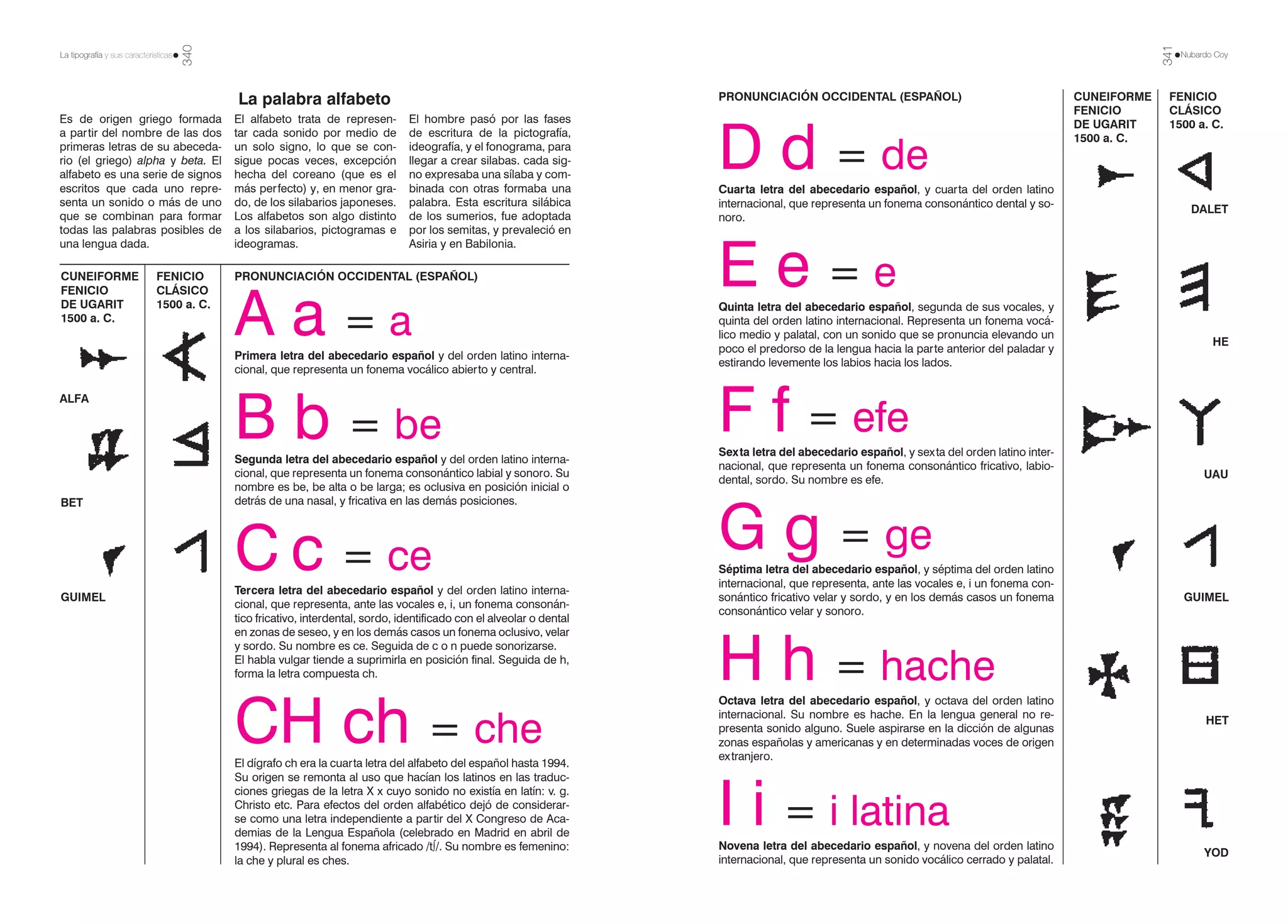 La tipografía y sus características
340
Nubardo Coy
341
Es de origen griego formada
a partir del nombre de las dos
primeras letras de su abeceda-
rio (el griego) alpha y beta. El
alfabeto es una serie de signos
escritos que cada uno repre-
senta un sonido o más de uno
que se combinan para formar
todas las palabras posibles de
una lengua dada.
El alfabeto trata de represen-
tar cada sonido por medio de
un solo signo, lo que se con-
sigue pocas veces, excepción
hecha del coreano (que es el
más perfecto) y, en menor gra-
do, de los silabarios japoneses.
Los alfabetos son algo distinto
a los silabarios, pictogramas e
ideogramas.
El hombre pasó por las fases
de escritura de la pictografía,
ideografía, y el fonograma, para
llegar a crear silabas. cada sig-
no expresaba una sílaba y com-
binada con otras formaba una
palabra. Esta escritura silábica
de los sumerios, fue adoptada
por los semitas, y prevaleció en
Asiria y en Babilonia.
A a = a 
Primera letra del abecedario español y del orden latino interna-
cional, que representa un fonema vocálico abierto y central.
B b = be
Segunda letra del abecedario español y del orden latino interna-
cional, que representa un fonema consonántico labial y sonoro. Su
nombre es be, be alta o be larga; es oclusiva en posición inicial o
detrás de una nasal, y fricativa en las demás posiciones.
C c = ce
Tercera letra del abecedario español y del orden latino interna-
cional, que representa, ante las vocales e, i, un fonema consonán-
tico fricativo, interdental, sordo, identificado con el alveolar o dental
en zonas de seseo, y en los demás casos un fonema oclusivo, velar
y sordo. Su nombre es ce. Seguida de c o n puede sonorizarse.
El habla vulgar tiende a suprimirla en posición final. Seguida de h,
forma la letra compuesta ch.
CH ch = che
El dígrafo ch era la cuarta letra del alfabeto del español hasta 1994.
Su origen se remonta al uso que hacían los latinos en las traduc-
ciones griegas de la letra X x cuyo sonido no existía en latín: v. g.
Christo etc. Para efectos del orden alfabético dejó de considerar-
se como una letra independiente a partir del X Congreso de Aca-
demias de la Lengua Española (celebrado en Madrid en abril de
1994). Representa al fonema africado /t∫/. Su nombre es femenino:
la che y plural es ches.
La palabra alfabeto
CUNEIFORME
FENICIO
DE UGARIT
1500 a. C.
FENICIO
CLÁSICO
1500 a. C.
PRONUNCIACIÓN OCCIDENTAL (ESPAÑOL)
ALFA
BET
GUIMEL
D d = de
Cuarta letra del abecedario español, y cuarta del orden latino
internacional, que representa un fonema consonántico dental y so-
noro.
E e = e
Quinta letra del abecedario español, segunda de sus vocales, y
quinta del orden latino internacional. Representa un fonema vocá-
lico medio y palatal, con un sonido que se pronuncia elevando un
poco el predorso de la lengua hacia la parte anterior del paladar y
estirando levemente los labios hacia los lados.
F f = efe
Sexta letra del abecedario español, y sexta del orden latino inter-
nacional, que representa un fonema consonántico fricativo, labio-
dental, sordo. Su nombre es efe.
G g = ge
Séptima letra del abecedario español, y séptima del orden latino
internacional, que representa, ante las vocales e, i un fonema con-
sonántico fricativo velar y sordo, y en los demás casos un fonema
consonántico velar y sonoro.
H h = hache
Octava letra del abecedario español, y octava del orden latino
internacional. Su nombre es hache. En la lengua general no re-
presenta sonido alguno. Suele aspirarse en la dicción de algunas
zonas españolas y americanas y en determinadas voces de origen
extranjero.
I i = i latina
Novena letra del abecedario español, y novena del orden latino
internacional, que representa un sonido vocálico cerrado y palatal.
CUNEIFORME
FENICIO
DE UGARIT
1500 a. C.
FENICIO
CLÁSICO
1500 a. C.
PRONUNCIACIÓN OCCIDENTAL (ESPAÑOL)
DALET
HE
UAU
GUIMEL
HET
YOD
 