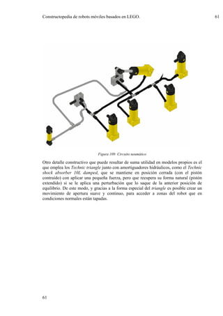 Constructopedia de robots móviles basados en LEGO.                                         61




                              Figura 109: Circuito neumático

Otro detalle constructivo que puede resultar de suma utilidad en modelos propios es el
que emplea los Technic triangle junto con amortiguadores hidráulicos, como el Technic
shock absorber 10L damped, que se mantiene en posición cerrada (con el pistón
contraído) con aplicar una pequeña fuerza, pero que recupera su forma natural (pistón
extendido) si se le aplica una perturbación que lo saque de la anterior posición de
equilibrio. De este modo, y gracias a la forma especial del triangle es posible crear un
movimiento de apertura suave y continuo, para acceder a zonas del robot que en
condiciones normales están tapadas.




61
 