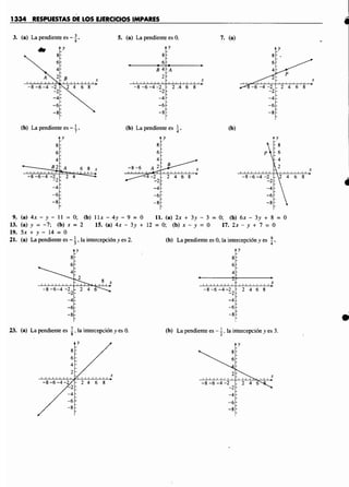 Libro leithold 7ma_edicion