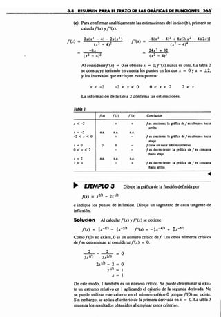 Libro leithold 7ma_edicion