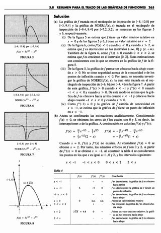 Libro leithold 7ma_edicion