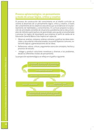 Proceso epistemológico: un pensamiento
                                                                                 y ...