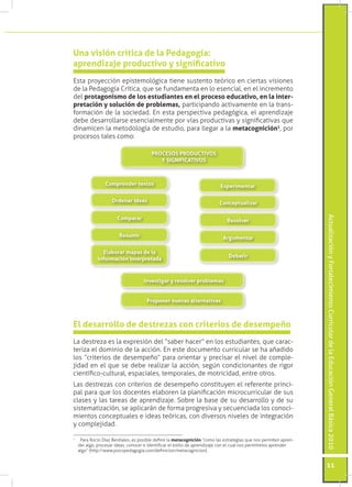 Una visión crítica de la Pedagogía:
aprendizaje productivo y significativo
Esta proyección epistemológica tiene sustento t...