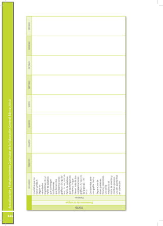 Actualización y Fortalecimiento Curricular de la Educación General Básica 2010




114
                                   ...