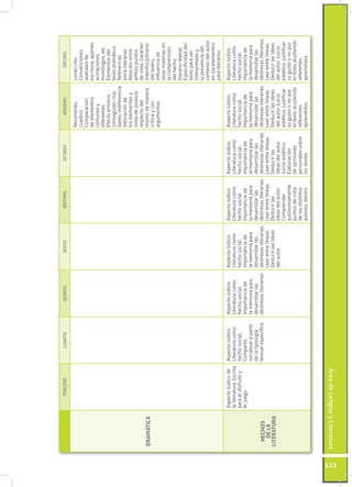 TERCERO                  CUARTO                QUINTO                  SEXTO                  SÉPTIMO                 OCTA...