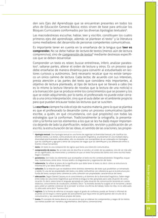 den seis Ejes del Aprendizaje que se encuentran presentes en todos los
años de Educación General Básica; estos sirven de b...