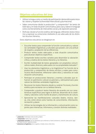 Objetivos educativos del área
          •	 Utilizar la lengua como un medio de participación democrática para resca-
     ...