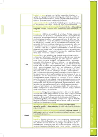 Producir el texto: articular con claridad los sonidos del discurso.
           Aplicar las reglas gramaticales de la lengu...