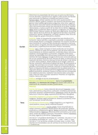 Determinar las propiedades del texto que se quiere escribir (trama,
                                                      ...