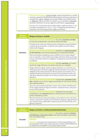 Elementos de la lengua: oración simple: clases de predicado: no verbal:
                                                  ...