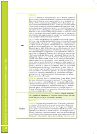 PROCESO
                                                                                            Prelectura: establecer...