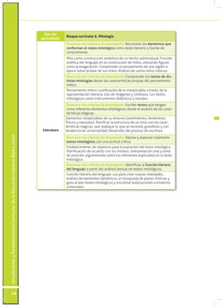 Ejes del
                                                                                               Bloque curricular ...