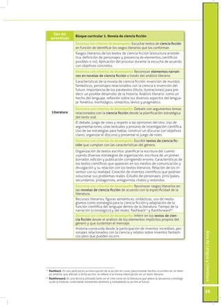Ejes del
                        Bloque curricular 2. Novela de ciencia ficción
     aprendizaje
                        D...
